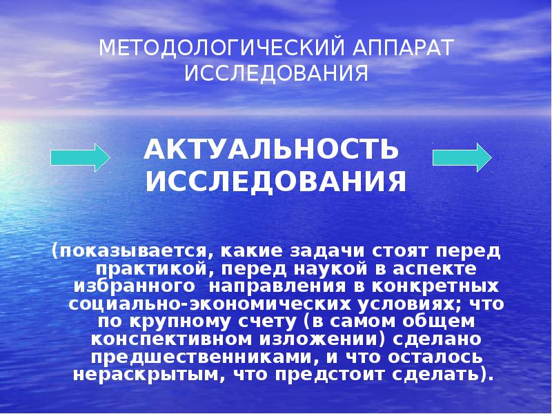 Методологический аппарат проекта