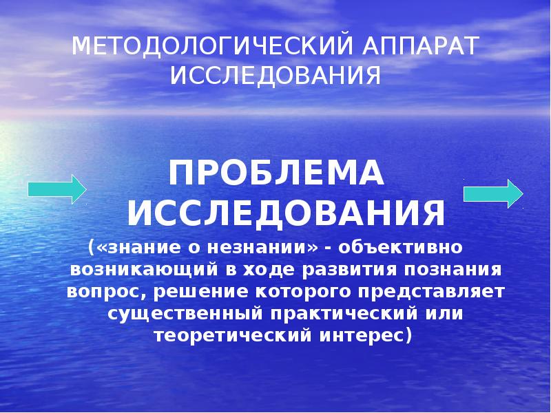 Практический интерес. Методологический аппарат. Методологический аппарат исследования это. Методологический аппарат исследования в психологии. Методологический аппарат исследования 3 слайд.