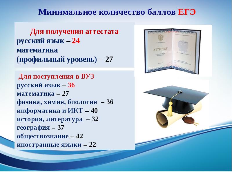 Минимальные баллы 2023. Минимальные баллы для получения аттестата. Баллы ЕГЭ для получения аттестата. Минимальные баллы ЕГЭ 2021 для аттестата. Минимальные баллы ЕГЭ для получения аттестата в 2021 году.