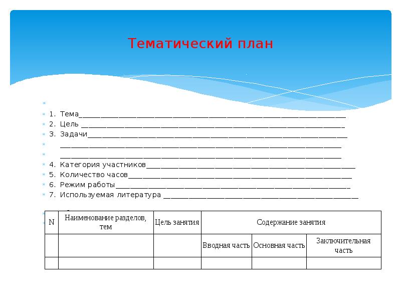 Темы тематического контроля