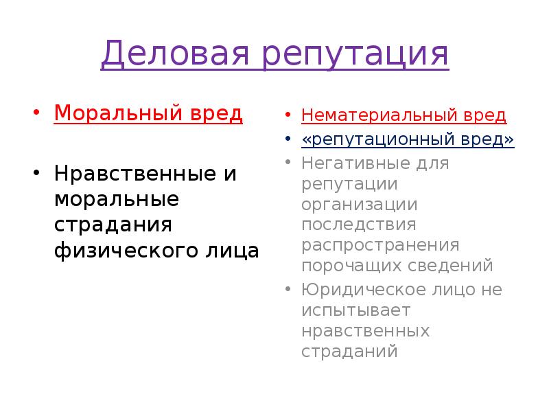 Деловая репутация
Моральный вред
Нравственные и моральные страдания физического лица Деловая репутация
Моральный вред
Нравственные и моральные страдания физического лица