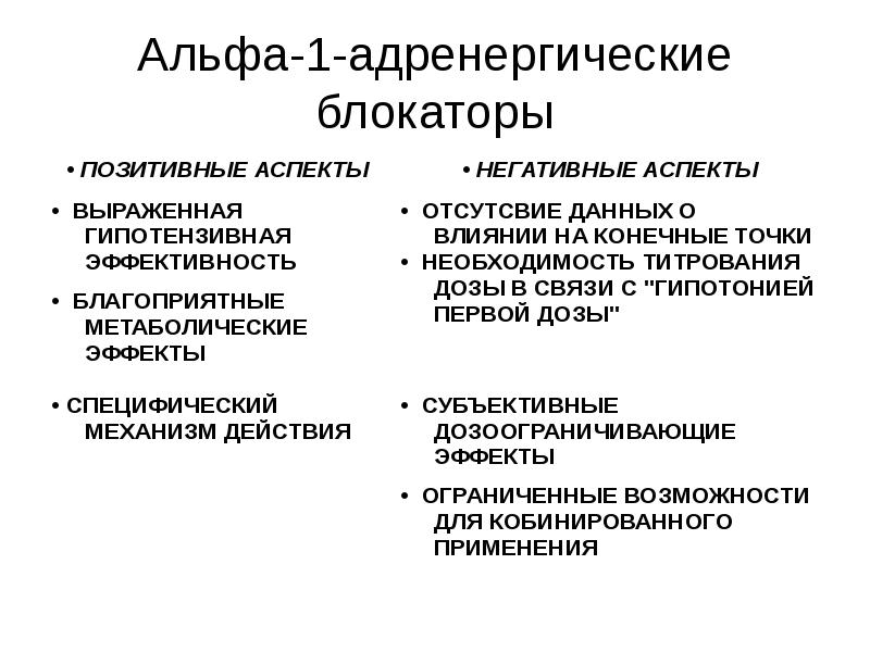 Альфа адреноблокаторы. Альфа и бета адреноблокаторы механизм. Альфа1-адреноблокатор механизм действия. Альфа адреноблокаторы механизм. Альфа 1 адреноблокаторы.