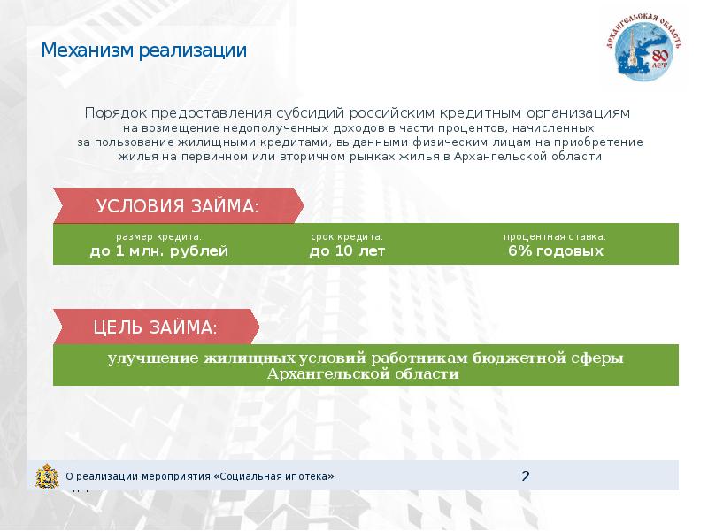 Порядок предоставления субсидии татарстан. Субсидии на возмещение части процентов по кредитам. Субсидии кредитным организациям. Возмещение недополученных доходов по кредитам. Социальная ипотека в Архангельской области для бюджетников.