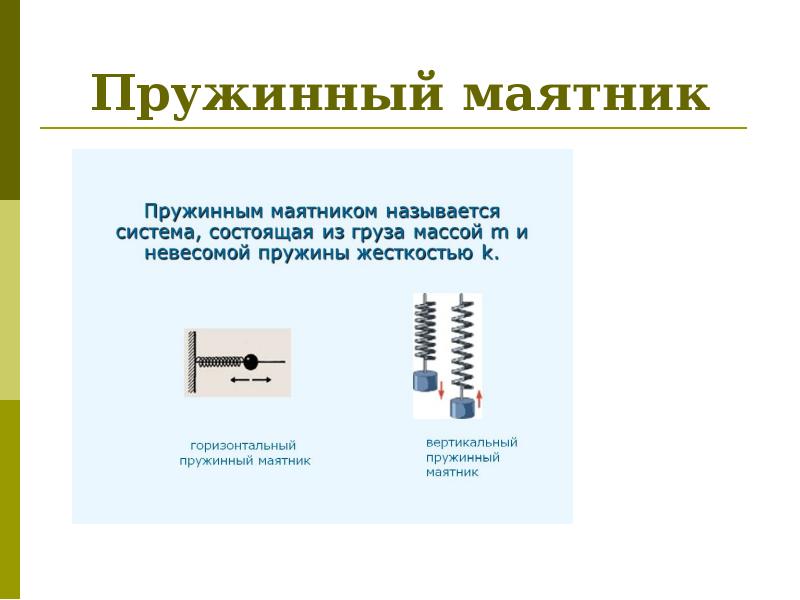 Период колебаний горизонтального пружинного маятника. Колебания горизонтального пружинного маятника. Пружинный маятник рис 3.1. Пружинный маятник физика 11 класс. Изучение свободных колебаний пружинного маятника.