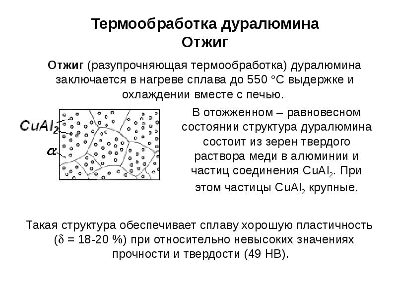 Термические сплавы. Разупрочняющая термообработка. Отжиг алюминиевых сплавов. Разупрочняющая термическая обработка. Разупрочняющие операции термообработки.