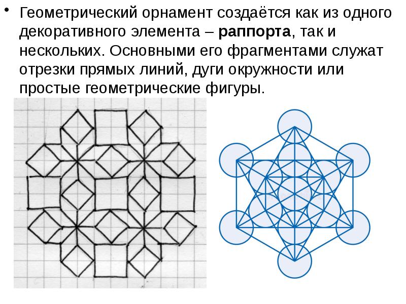 Простейшее геометрическое. Построение геометрических узоров. Построение геометрического орнамента. Основные элементы геометрического узора. Геометрический орнамент описание.