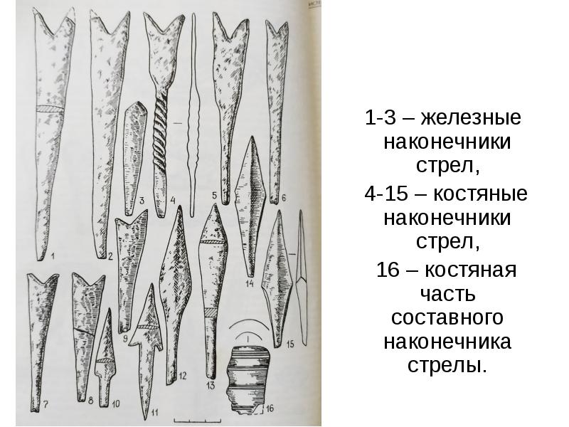 Карта наконечники стрел