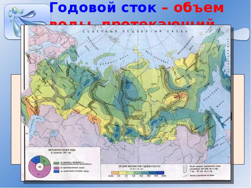 Стоком реки называют. Карта годового стока рек России. Годовой Сток реки это. Объем годового стока. Объем годового стока реки.