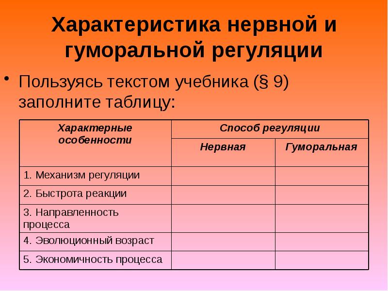 Пользуясь текстом и рисунками учебника картами атласа и таблицами 22 27 в приложениях конкрети