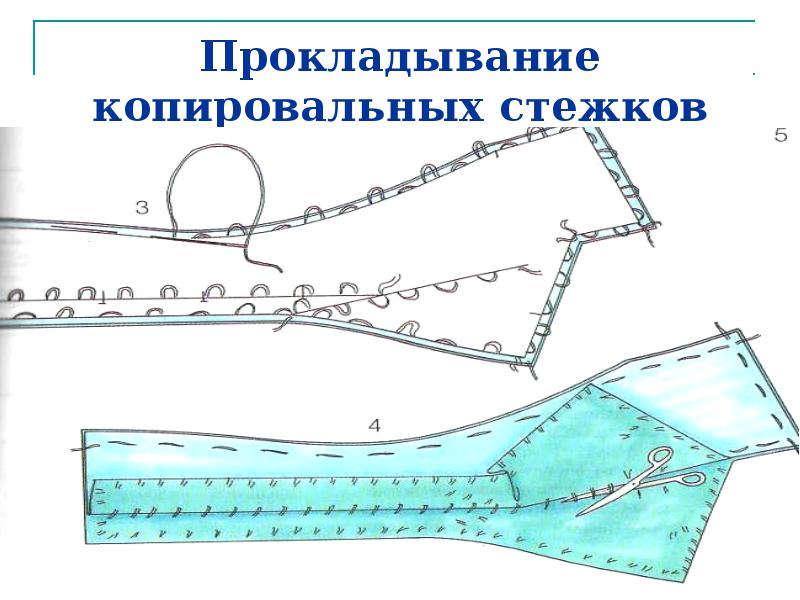 Копировальные стежки на юбке