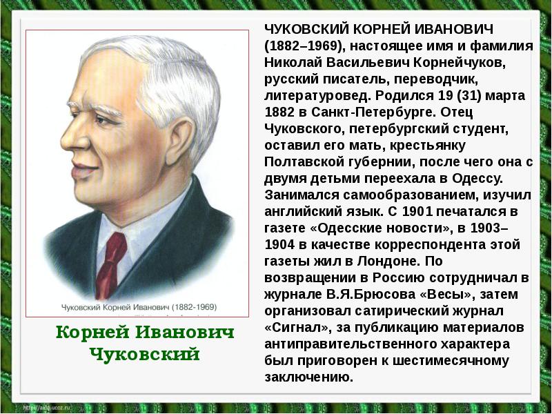 Чуковский биография 1 класс школа россии презентация