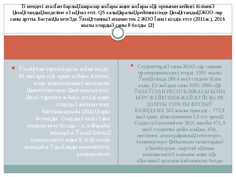 Қазақстандағы білім беру жүйесі презентация