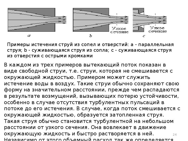 Несжимаемая жидкость. Парадокс Бернулли гидравлика. Несжимаемый поток аэродинамика. Несжимаемая гидравлическая жидкость. Несжимаемая жидкость число Маха.