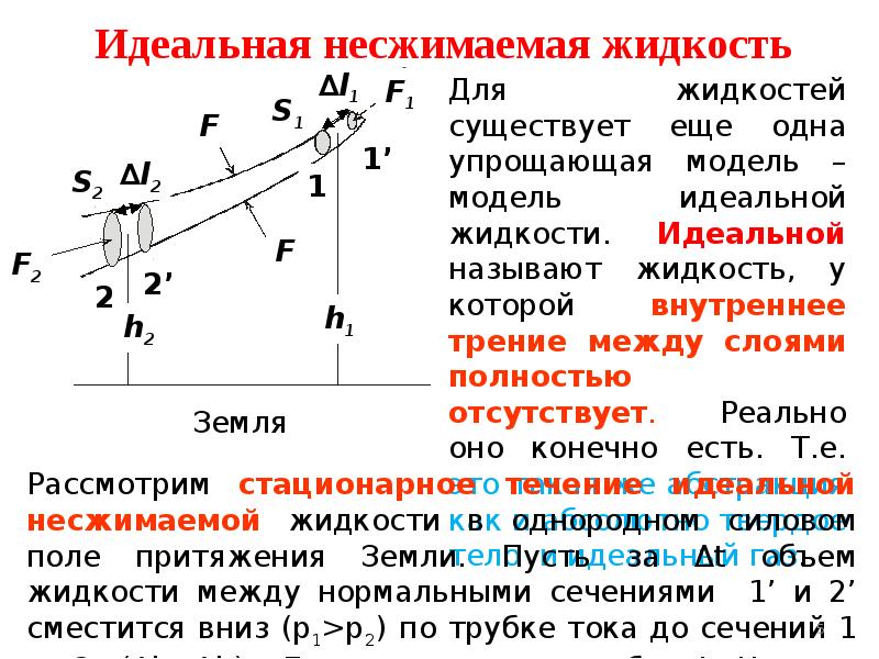 Сжимаемая жидкость. Модель несжимаемой жидкости. Модель идеальной несжимаемой жидкости. Несжимаемая жидкость примеры. Сжимаемость и несжимаемость жидкости.