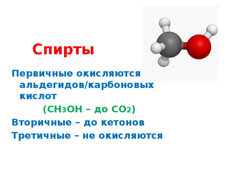 Презентация по органике