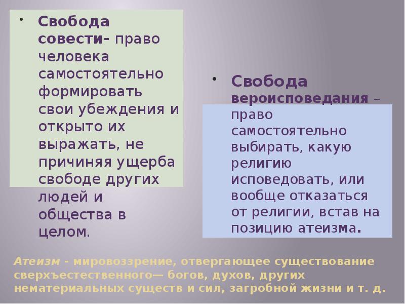 Восьмиклассник получил задание составить развернутый план свобода совести