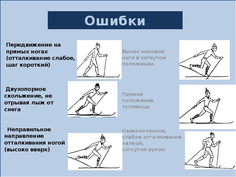 Короткий шаг