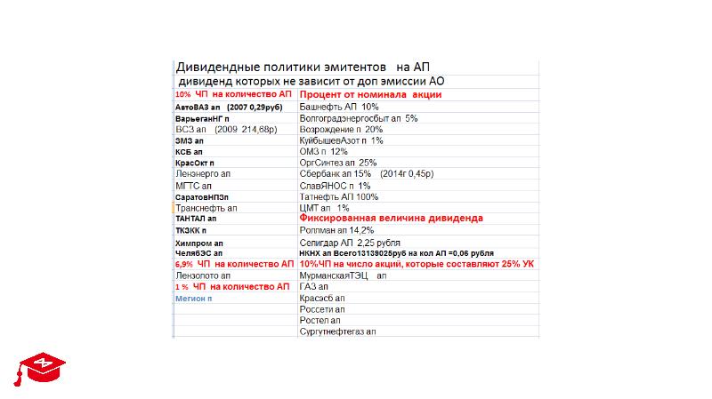Сколько дней в иркутске. Город иркутск с птичьего полета. Расписание автобусов уват демьянка. Сколько дней в иркутске. Сколько дней в иркутске.