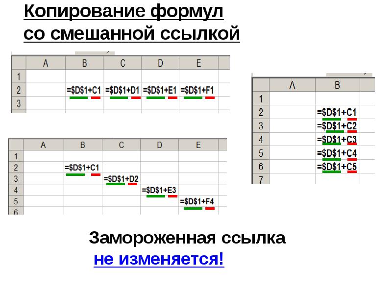 Формула копирования. Способы копирования формул.