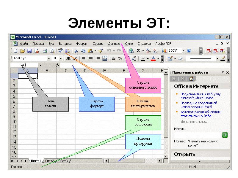 Как представить таблицу в презентации