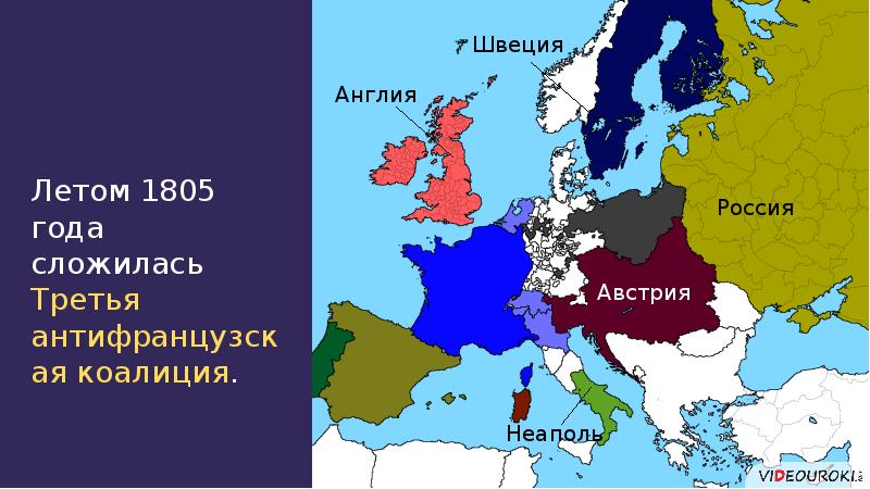 Европа и наполеоновские войны презентация