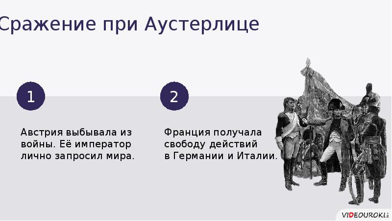 Европа и наполеоновские войны презентация 10 класс