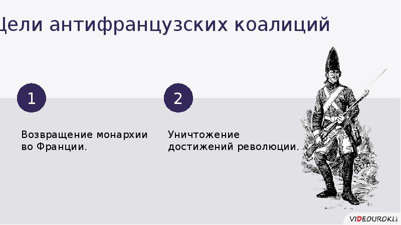 Первая антифранцузская коалиция карта