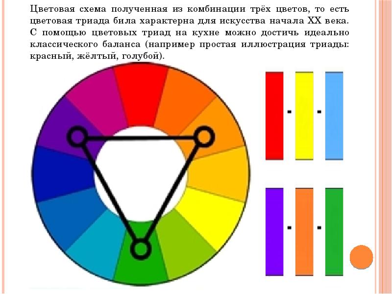 Съел цветная схема