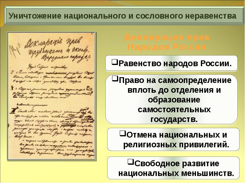 Презентация формирование советской государственности