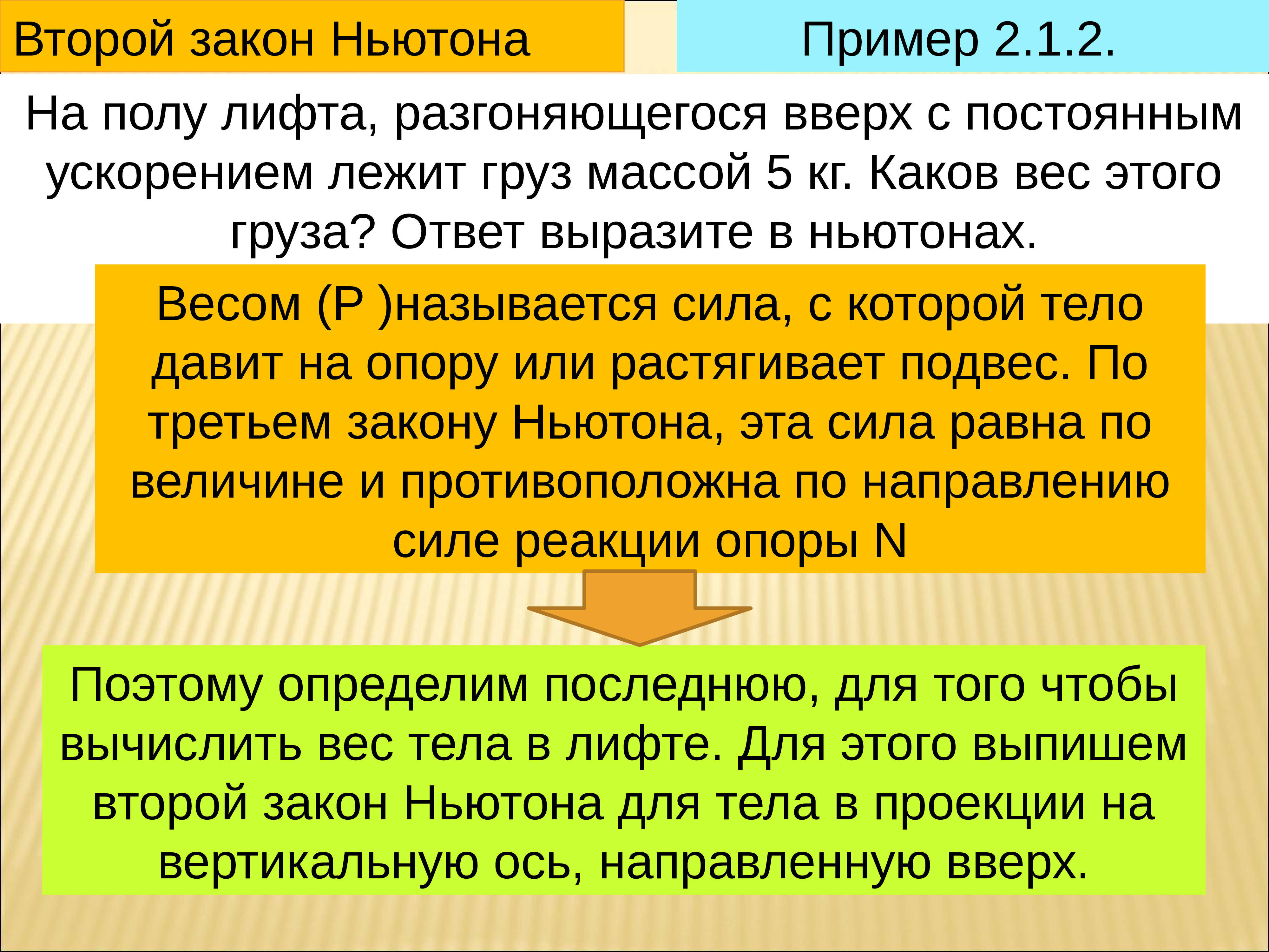 Груз лежит на полу лифта движущегося. . На полу лифта, разгоняющегося вверх с постоянным ускорение. На полу лифта разгоняющегося вверх с постоянным ускорением 1 м лежит. На полу лифта разгоняющегося вверх с постоянным ускорением а=1мс. Каков он пример.