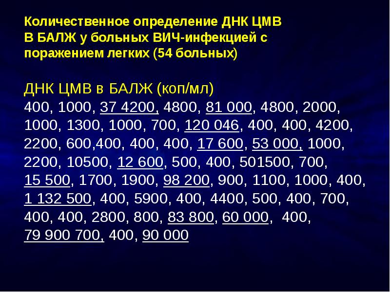 Днк цмв. ДНК ЦМВ что это. ДНК HHV количественно 400.