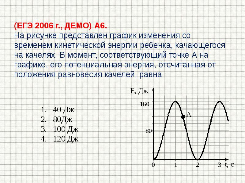 50 задач. Вариант 2. Часть А.