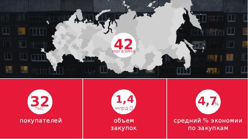 E 1 Магазин