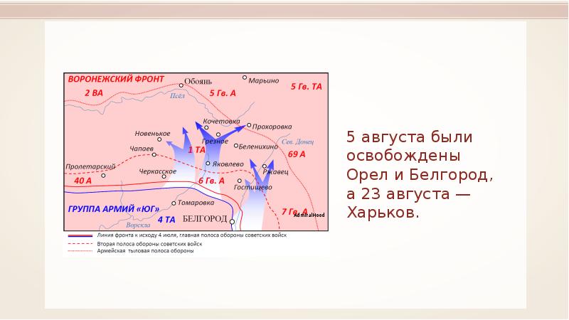 Карта освобождение орла и белгорода