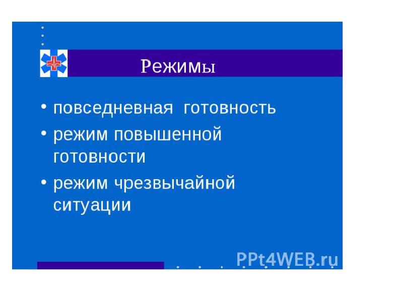 Режимы готовности