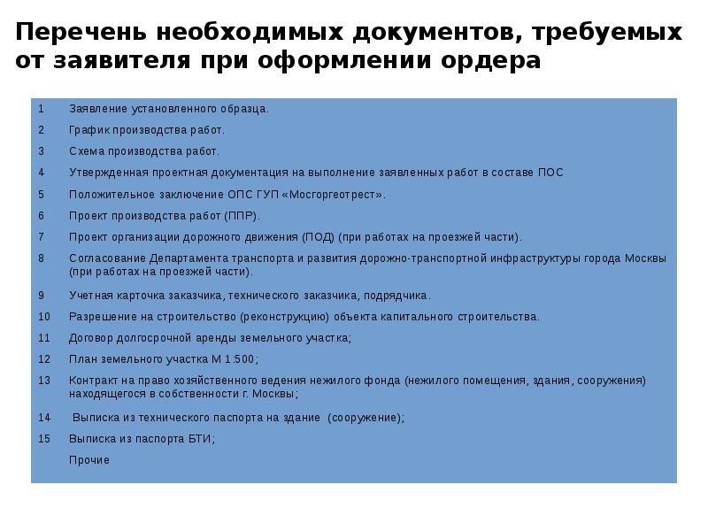 Перечень необходимых документов, требуемых от заявителя при оформлении ордера