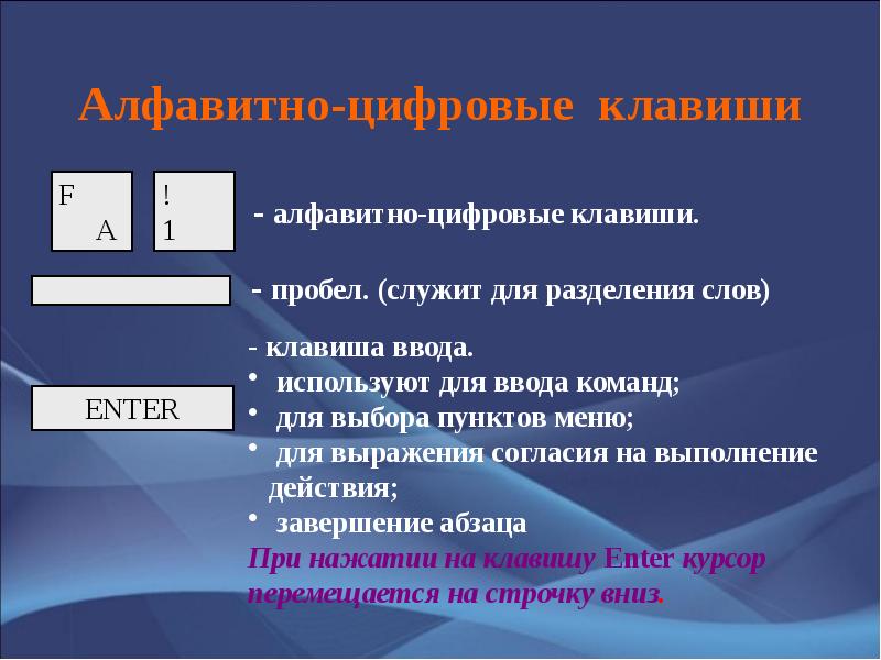 Символ используется для ввода. Алфавитно-цифровая клавиатура. Цифровые клавиши на клавиатуре. Буквенно-цифровые клавиши. Буквенно цифровые клавиши на клавиатуре.