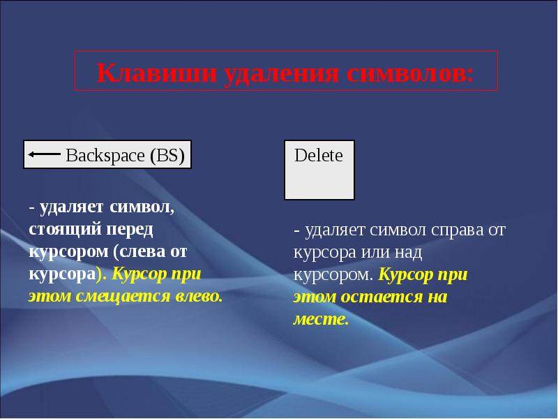 Удалить символы находящиеся справа от курсора. Символ справа от курсора. Удаляет символы справа от курсора. Клавиши удаления символов. Какая клавиша удаляет символ.