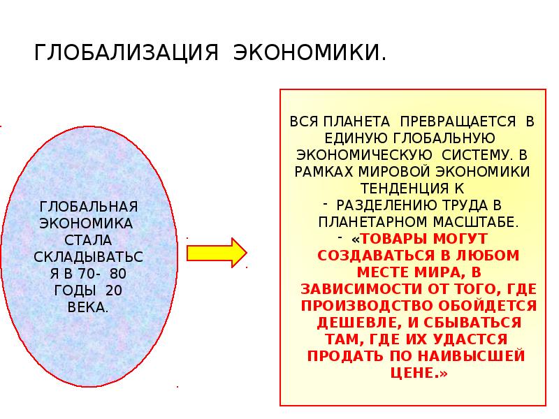 Глобализация хозяйства. Процесс глобализации мировой экономики. Предпосылки глобализации мировой экономики. Влияние глобализации. Презентация на тему глобализация экономики.