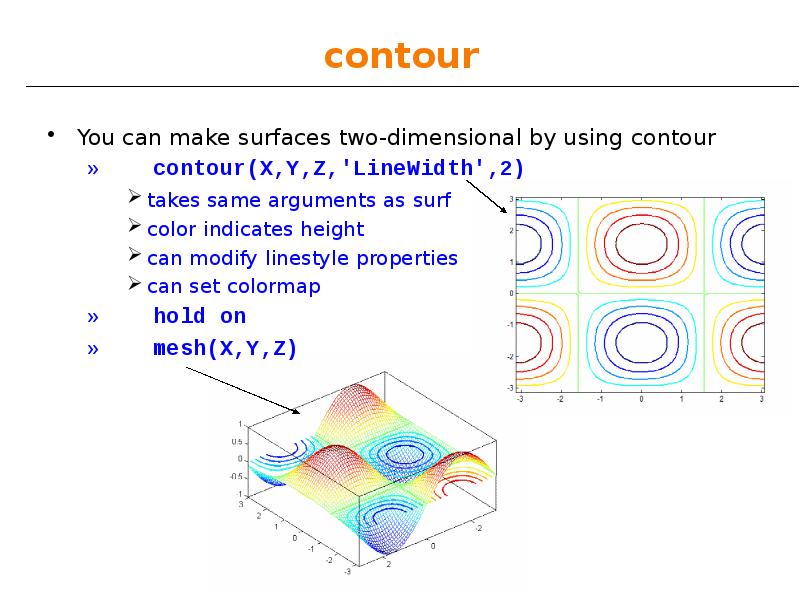 6.094 Introduction to programming in MATLAB - презентация, доклад, проект