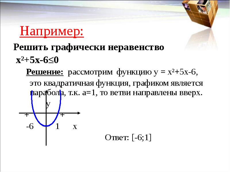 Рассмотрим функцию. Решить графически неравенство. Решение неравенств графически. Решение квадратных неравенств графически. Графически нуль функции.