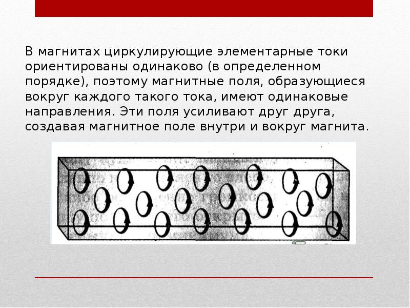 Электромагнитные явления 8 класс презентация