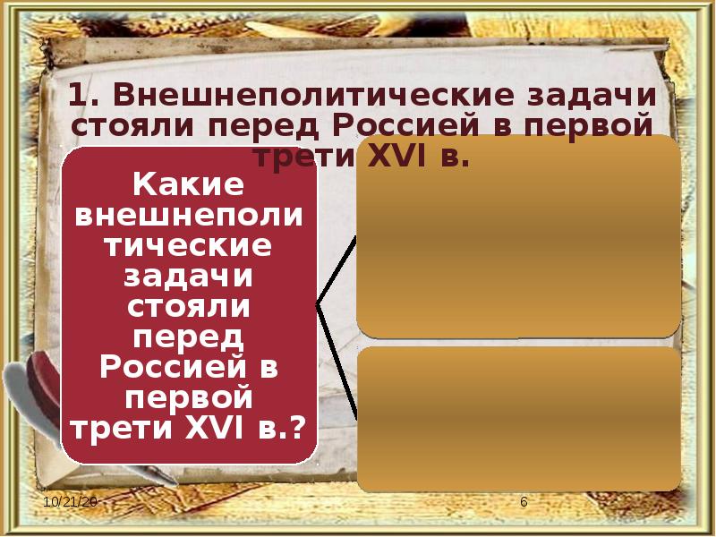 Презентация внешняя политика российского государства в первой трети 16 века 7 класс
