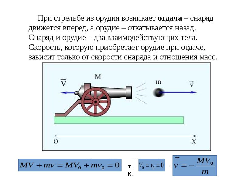 Какую скорость при выстреле приобретает. Скорость выстрела из пушки. Скорость снаряда пушки. Скорость снаряда артиллерии. Отдача пушки при выстреле.