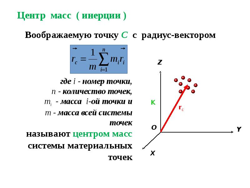 Инерция масса