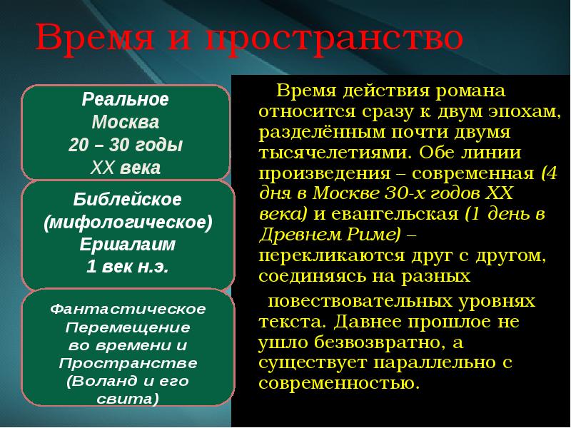 История создания сюжета. Время действия романа. Время действия романа на дне. Роман относится к. К чему относится Роман.