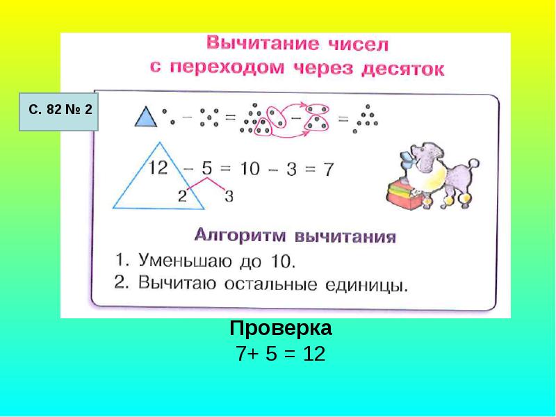 Вычитание из 12 1 класс презентация