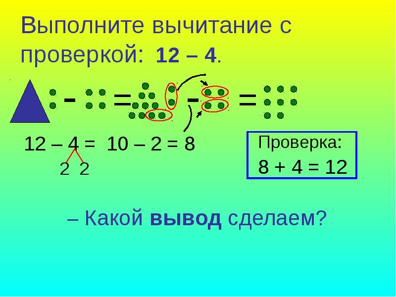 Вычитание из 13 презентация 1 класс