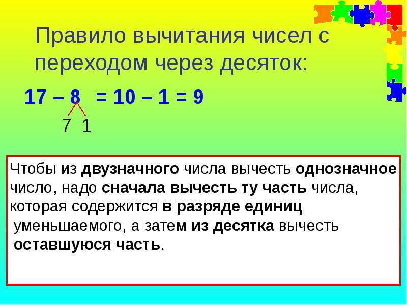 Прием вычитания числа по частям 1 класс презентация