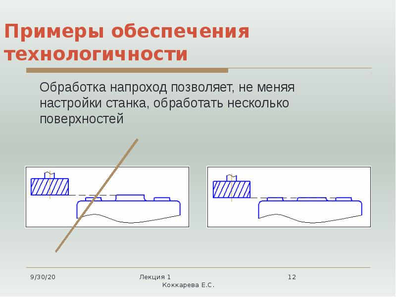 Примеры обеспечения технологичности